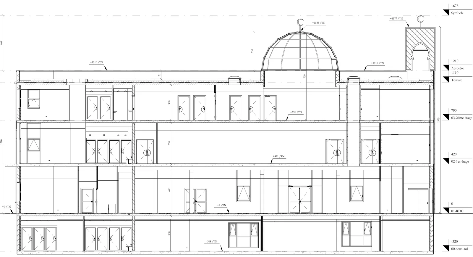 Coupe du bâtiment sur ses niveaux, sous la coupole